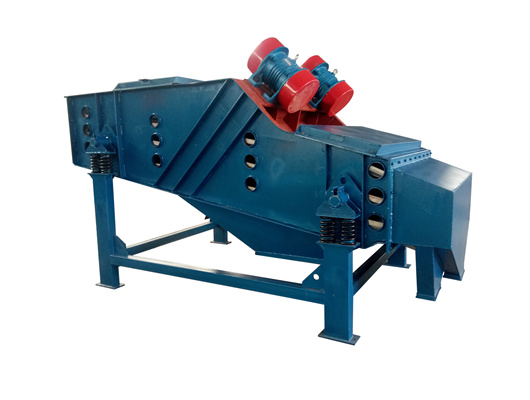 Mining Machine Display Mining Vibrating Screen in cy-mach.com